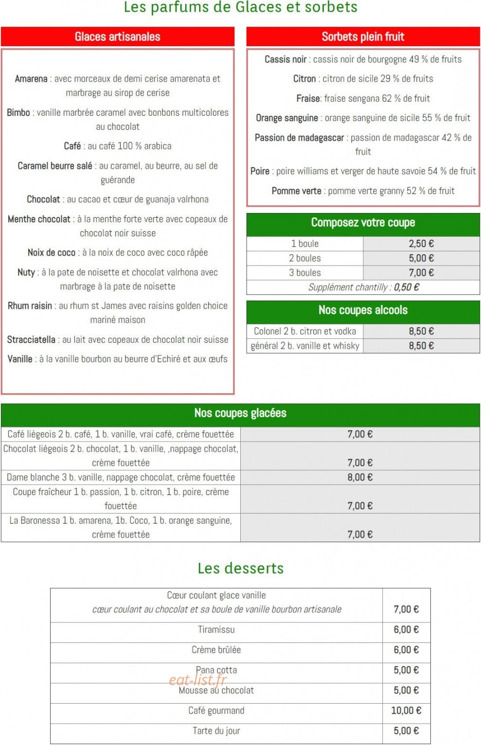 La Baronessa — carte page 7