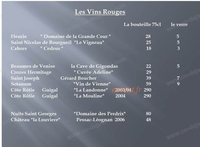 La Table des Dombes — carte page 17