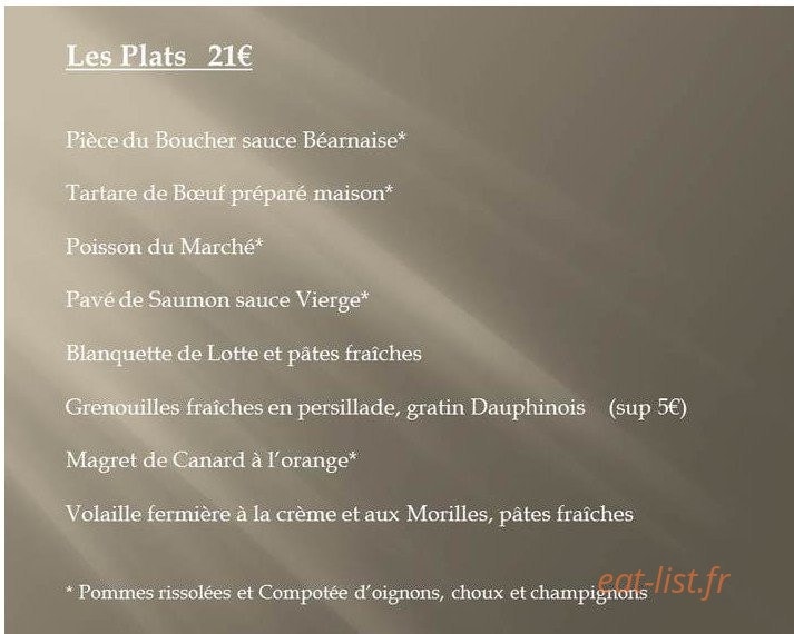 La Table des Dombes — carte page 8