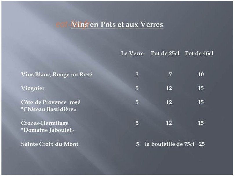 La Table des Dombes — carte page 13