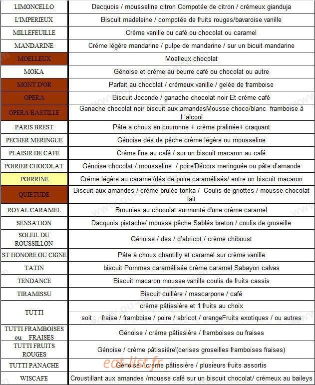 Délices de la moisson — carte page 1