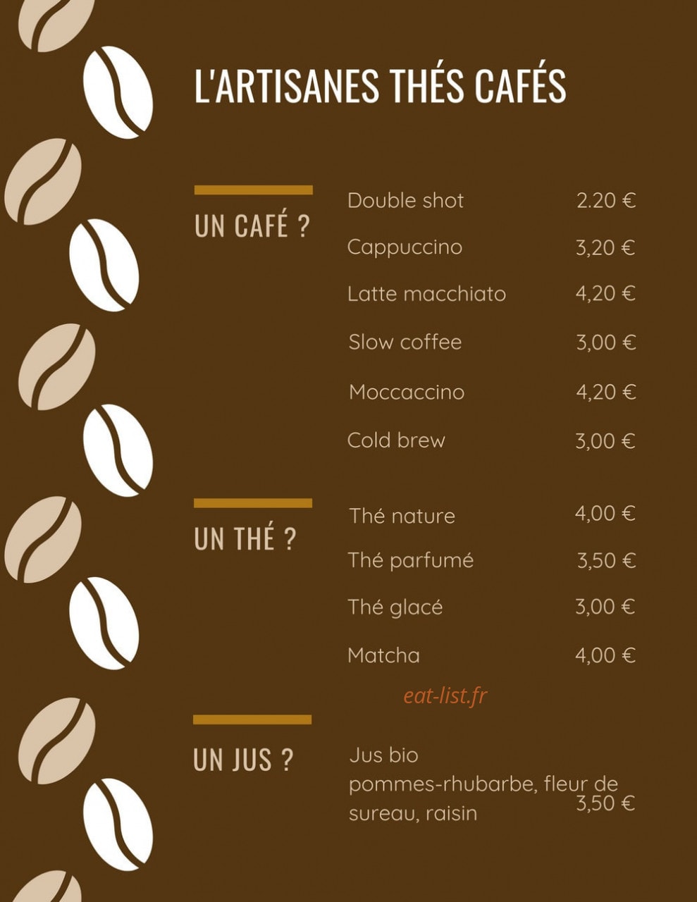 L'Artisanes — carte page 6