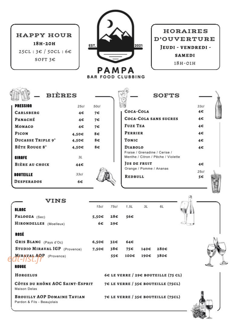 La Pampa — carte page 3