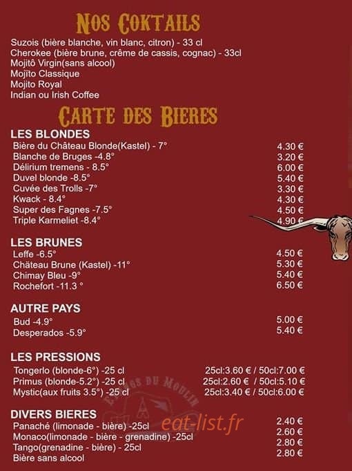 les étangs du moulin — carte page 6