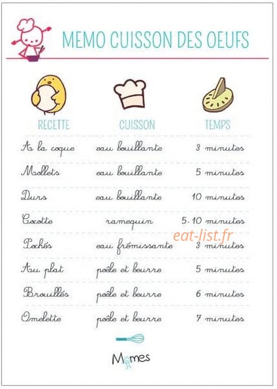 A la bonne franquette — carte page 1