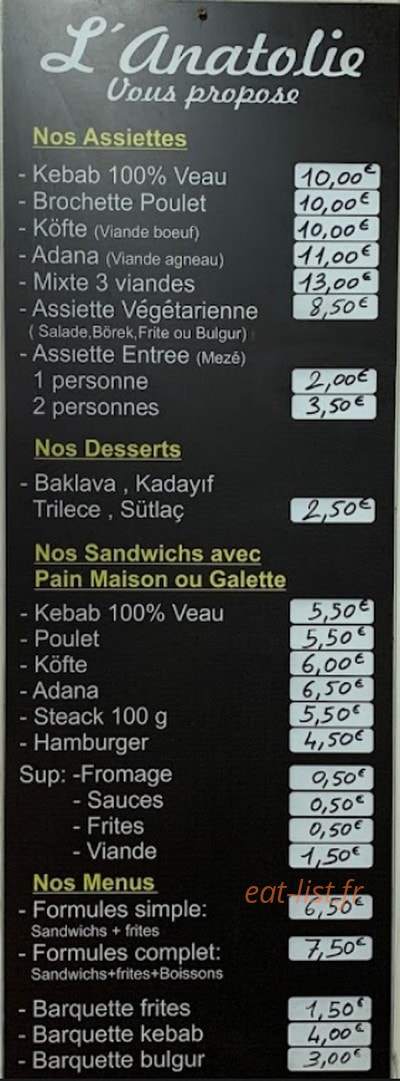 L'Anatolie — carte page 1