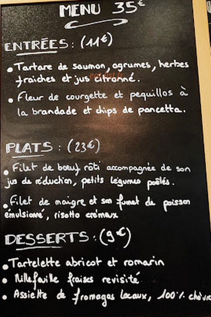 La Loge Bertin — carte page 1