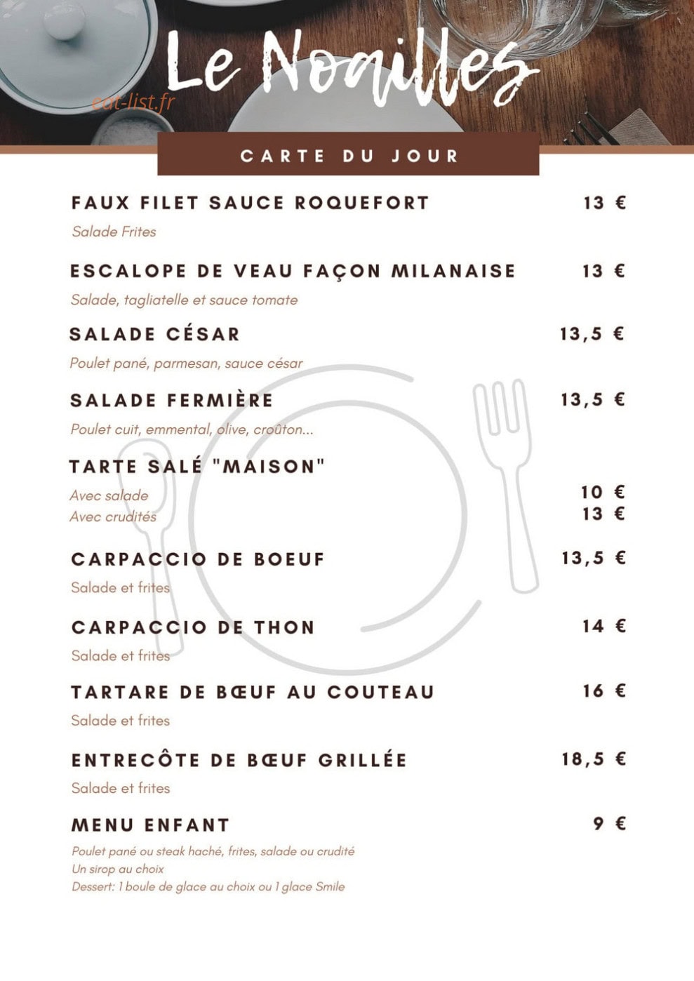 Torrefaction Noailles — carte page 1
