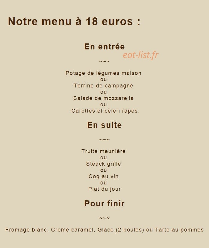 Hôtellerie du Roc — carte page 13