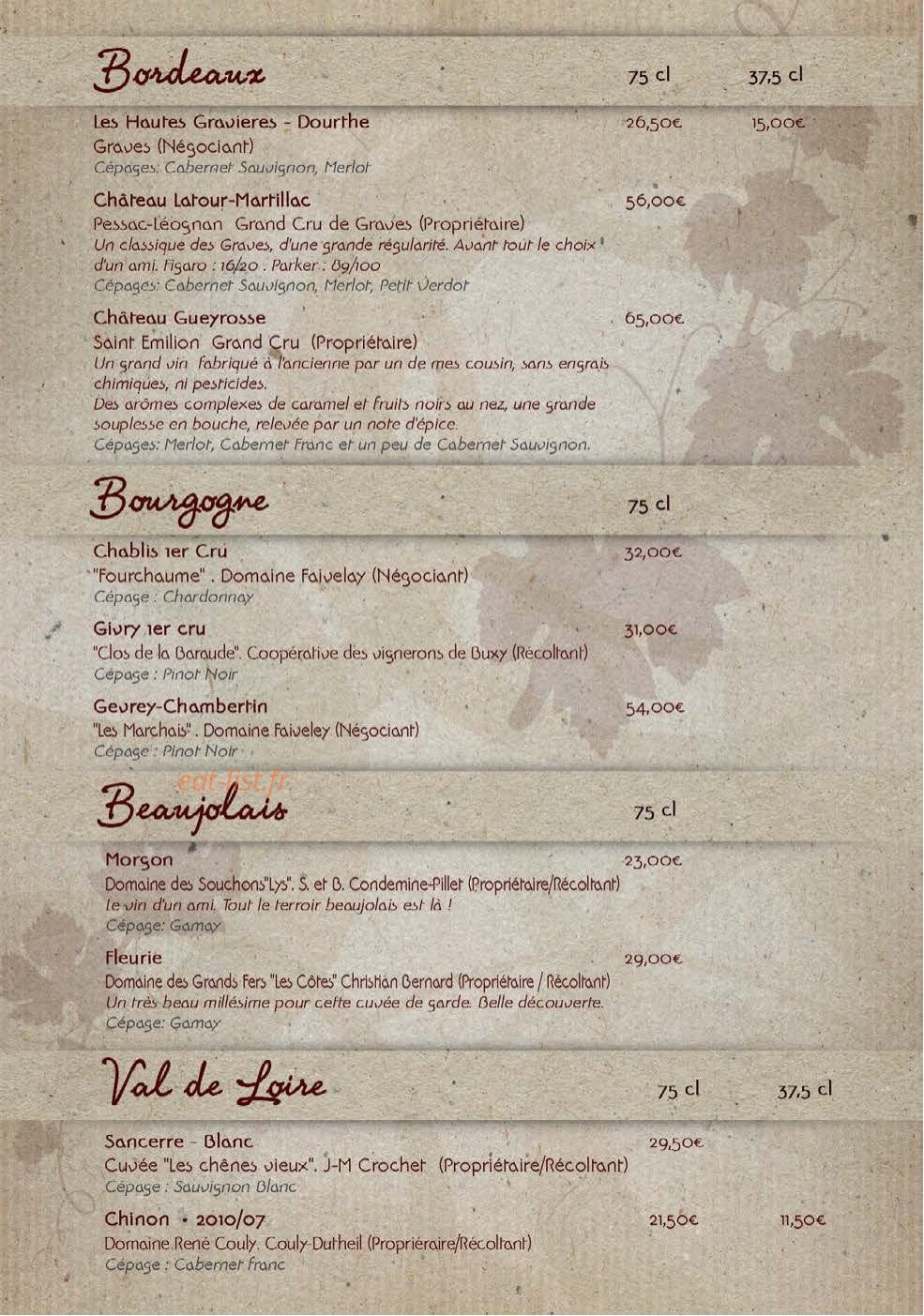Le Bivouac Serre Chevalier — carte page 9