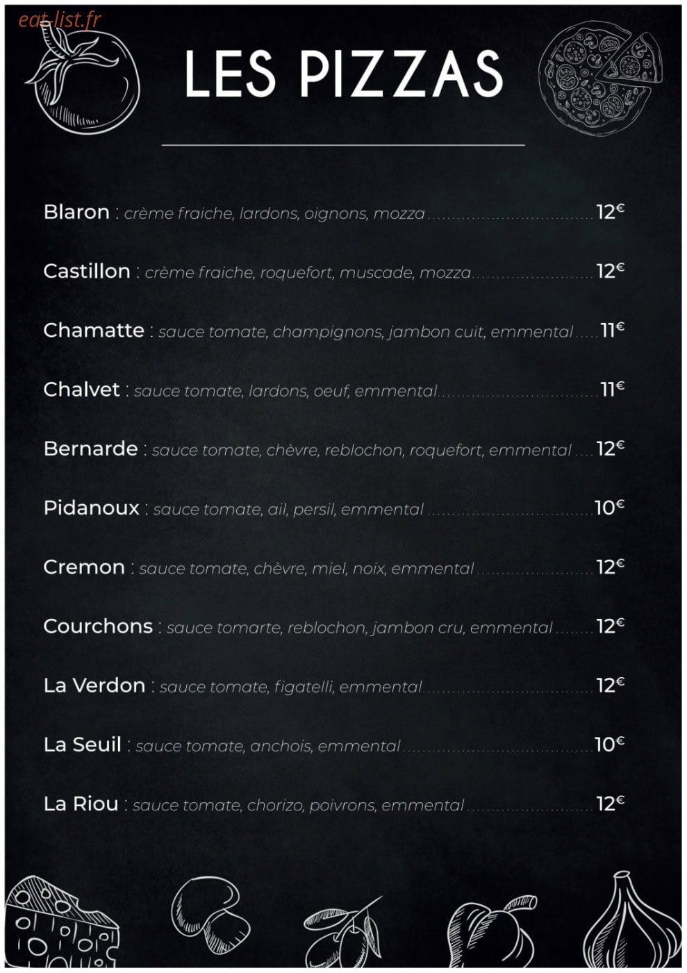 Le Pidanoux — carte page 1