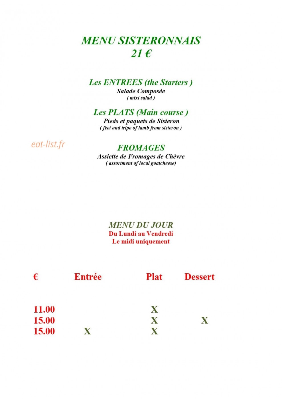 La Nouvelle Citadelle — carte page 3