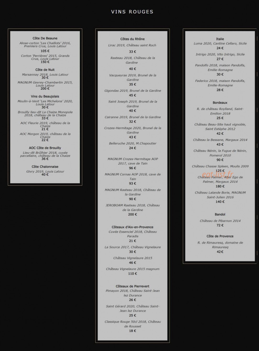 Figure d'Anchois — carte page 7