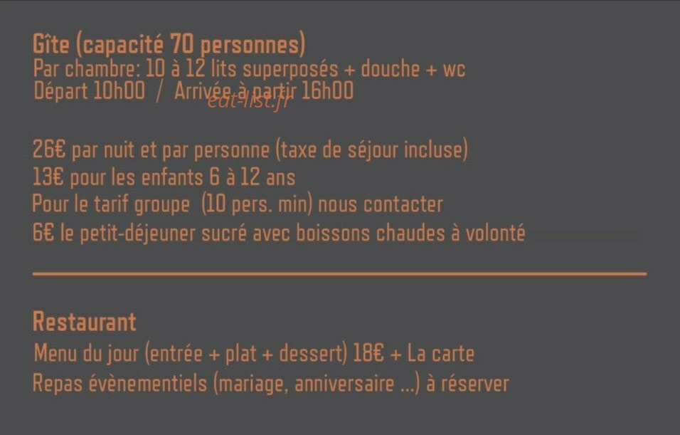 Gite Gassendi — carte page 1