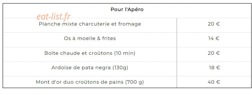 Le Tinto — carte page 1