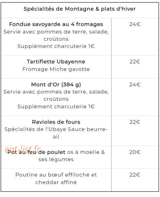 Le Tinto — carte page 5