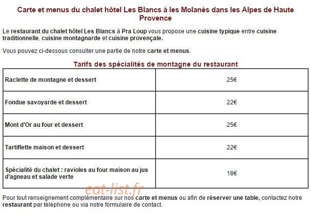 Les Blancs Pra Loup — carte page 13
