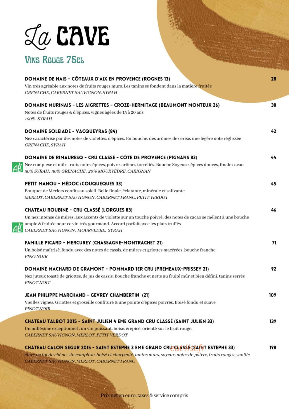 Le Rhumarin — carte page 6