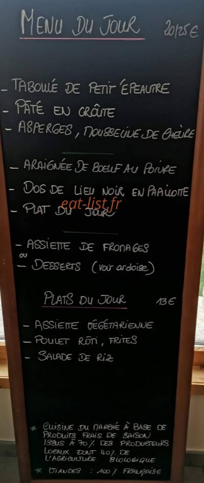 La Terrasse de Lurs — carte page 1