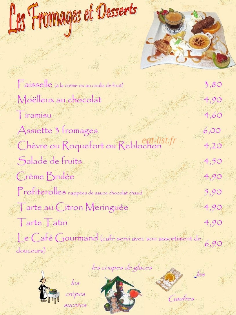 Diversion — carte page 14