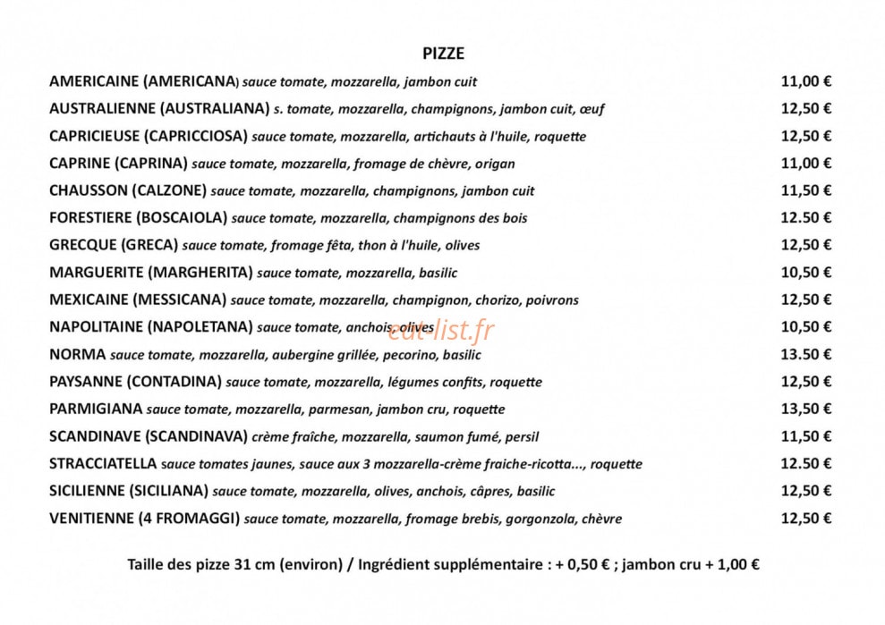 Sciara — carte page 2
