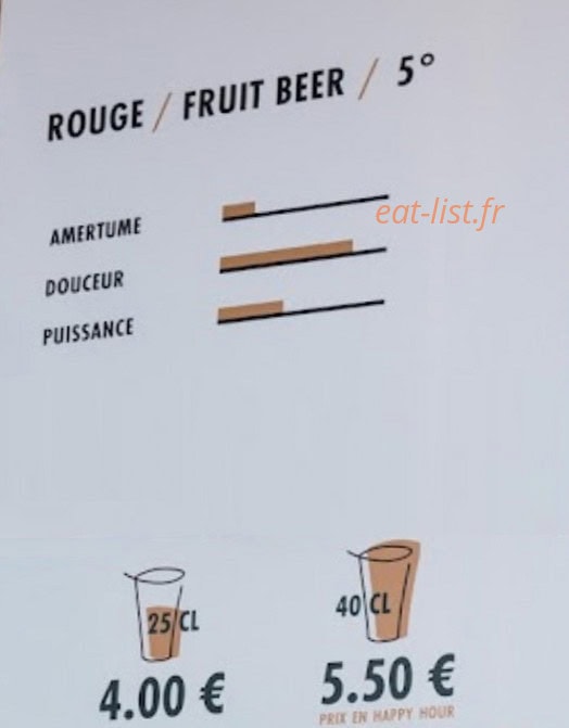 Au Fût et à mesure — carte page 1