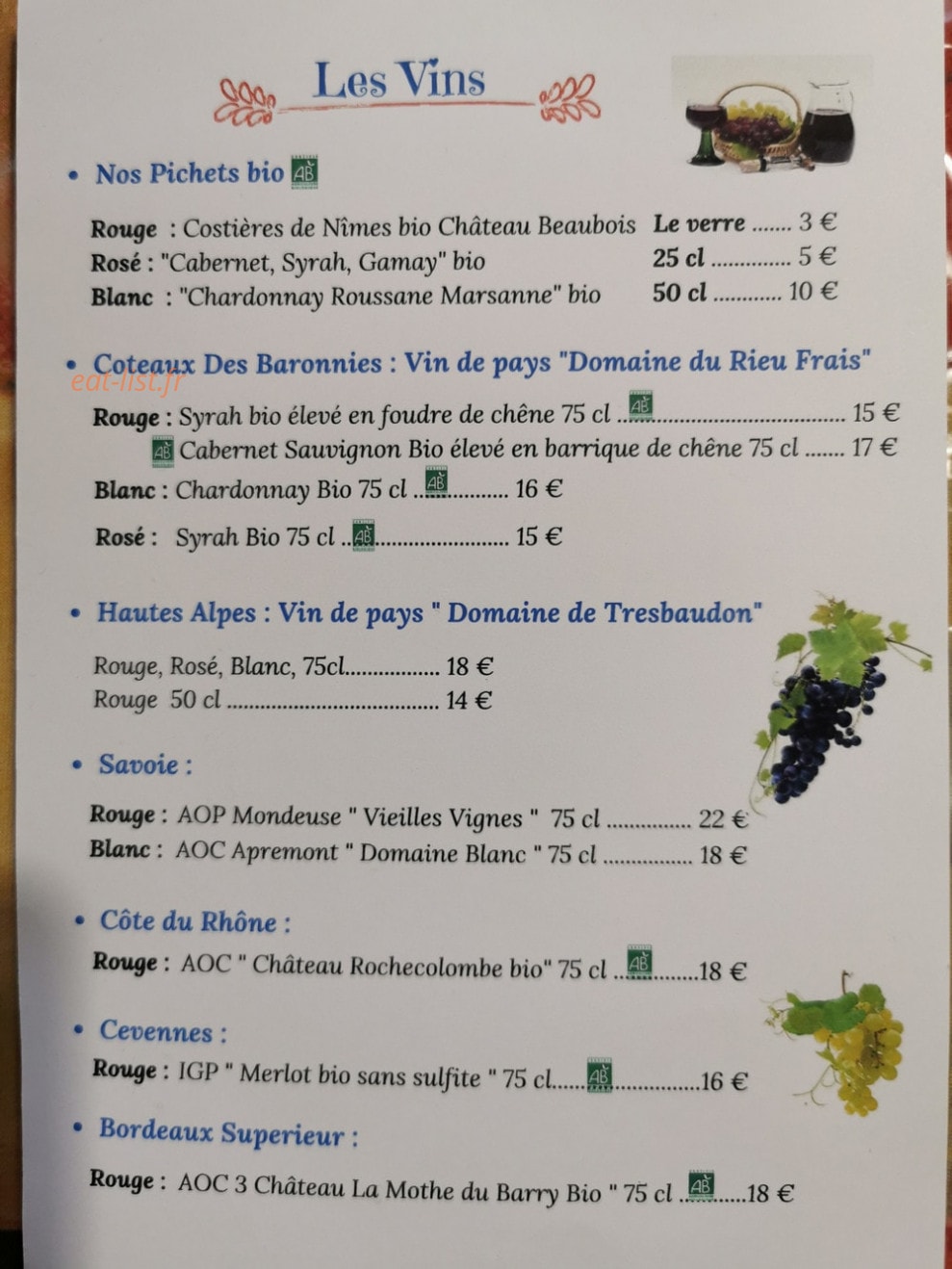 Le gastrologue — carte page 4