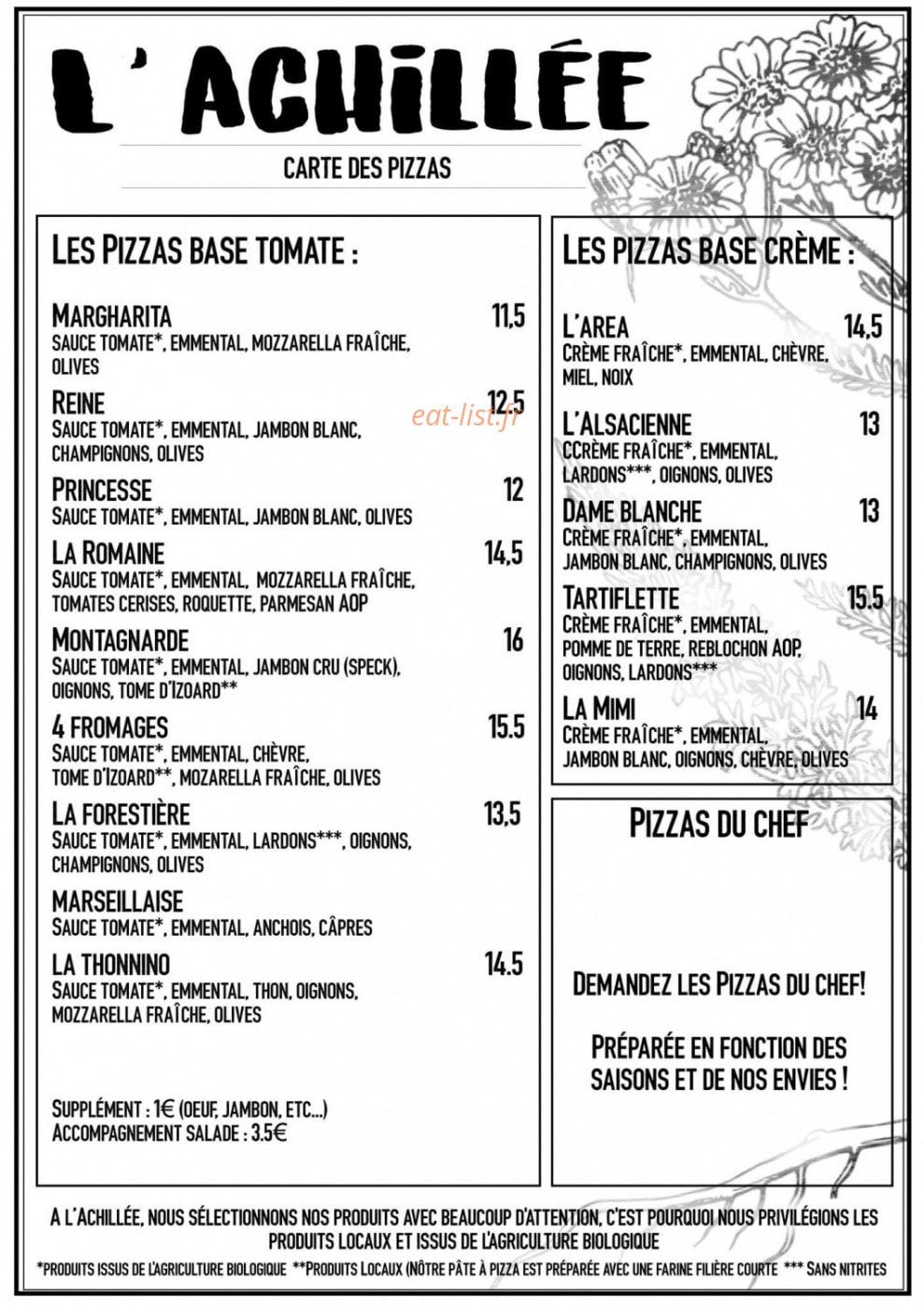 L'Achillée — carte page 2