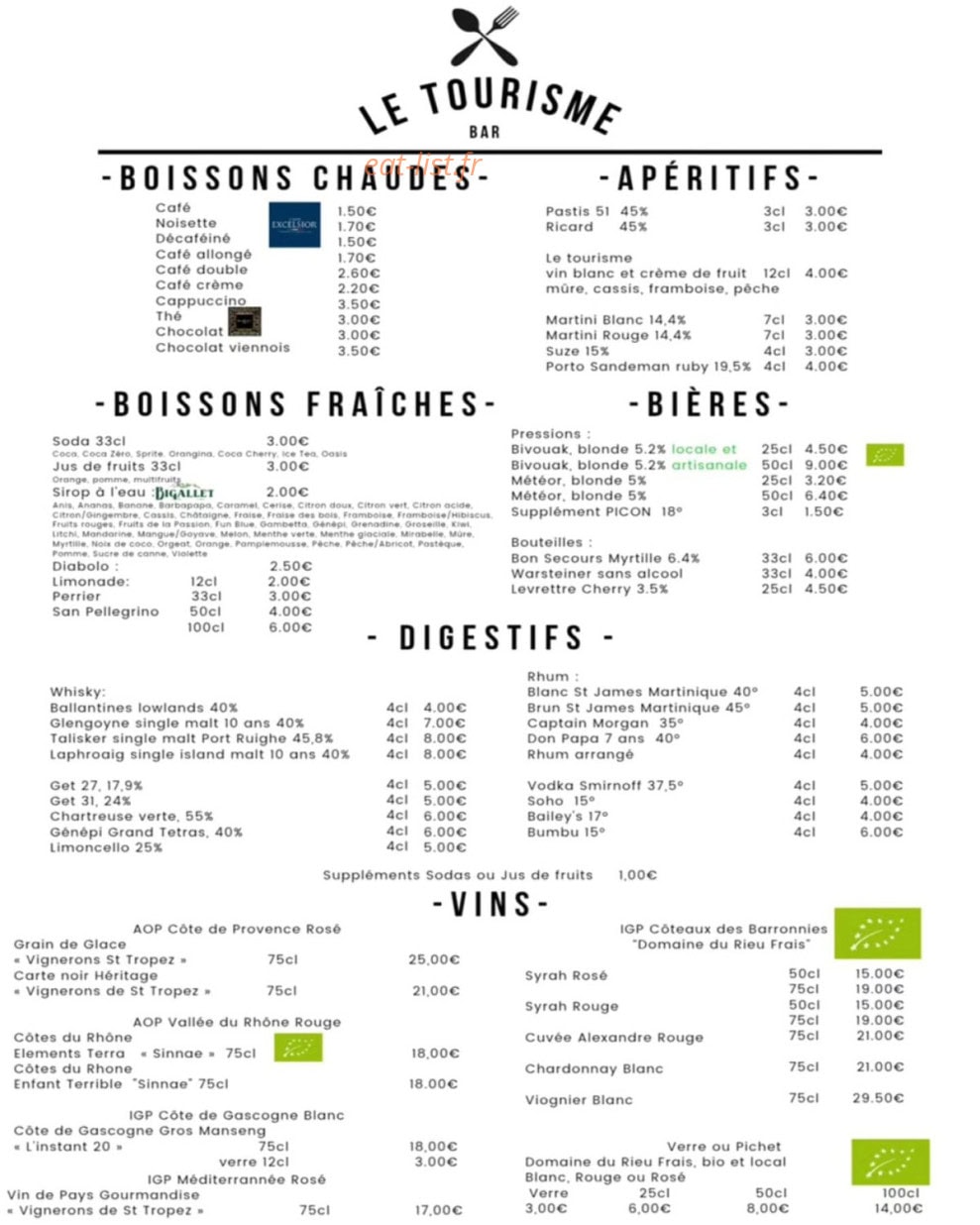 Le Tourisme — carte page 2