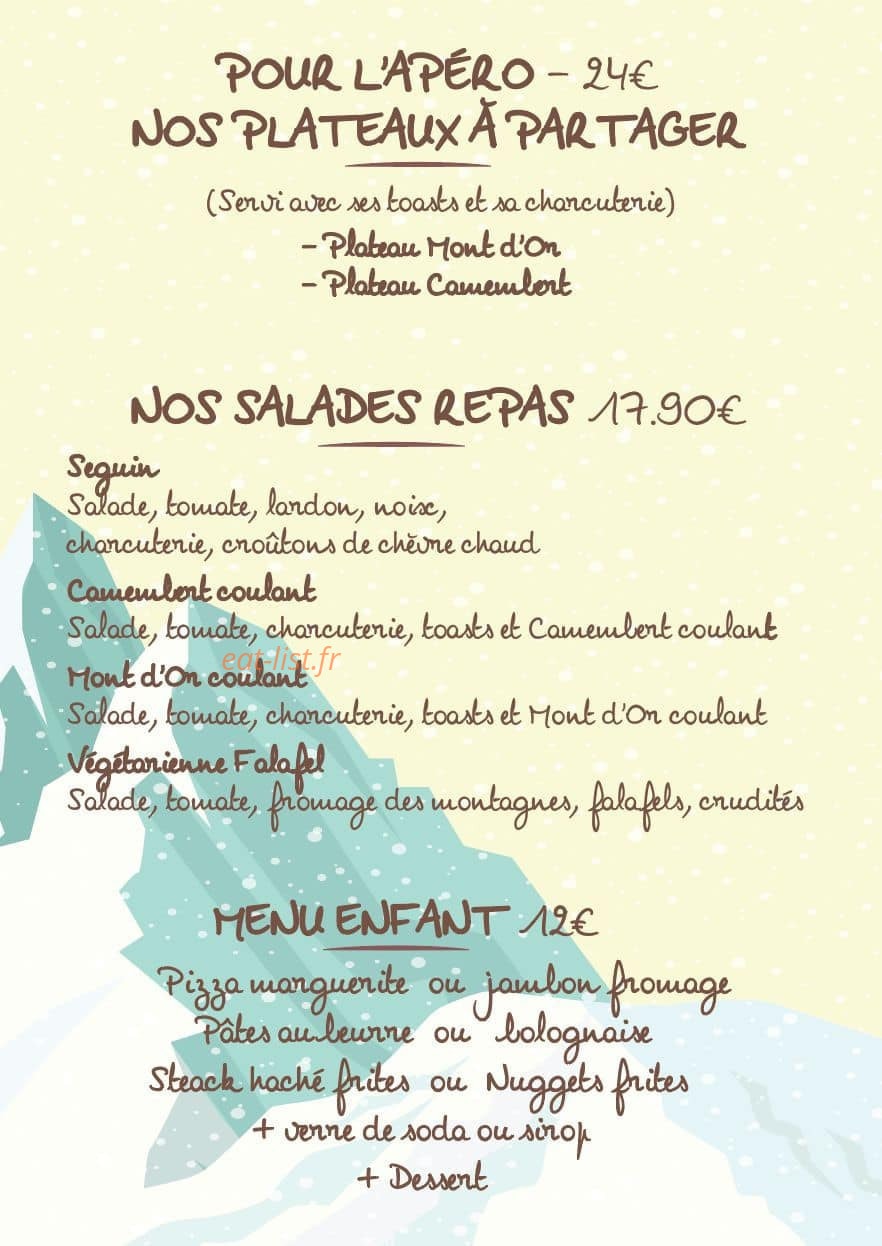 L'alpaka — carte page 7
