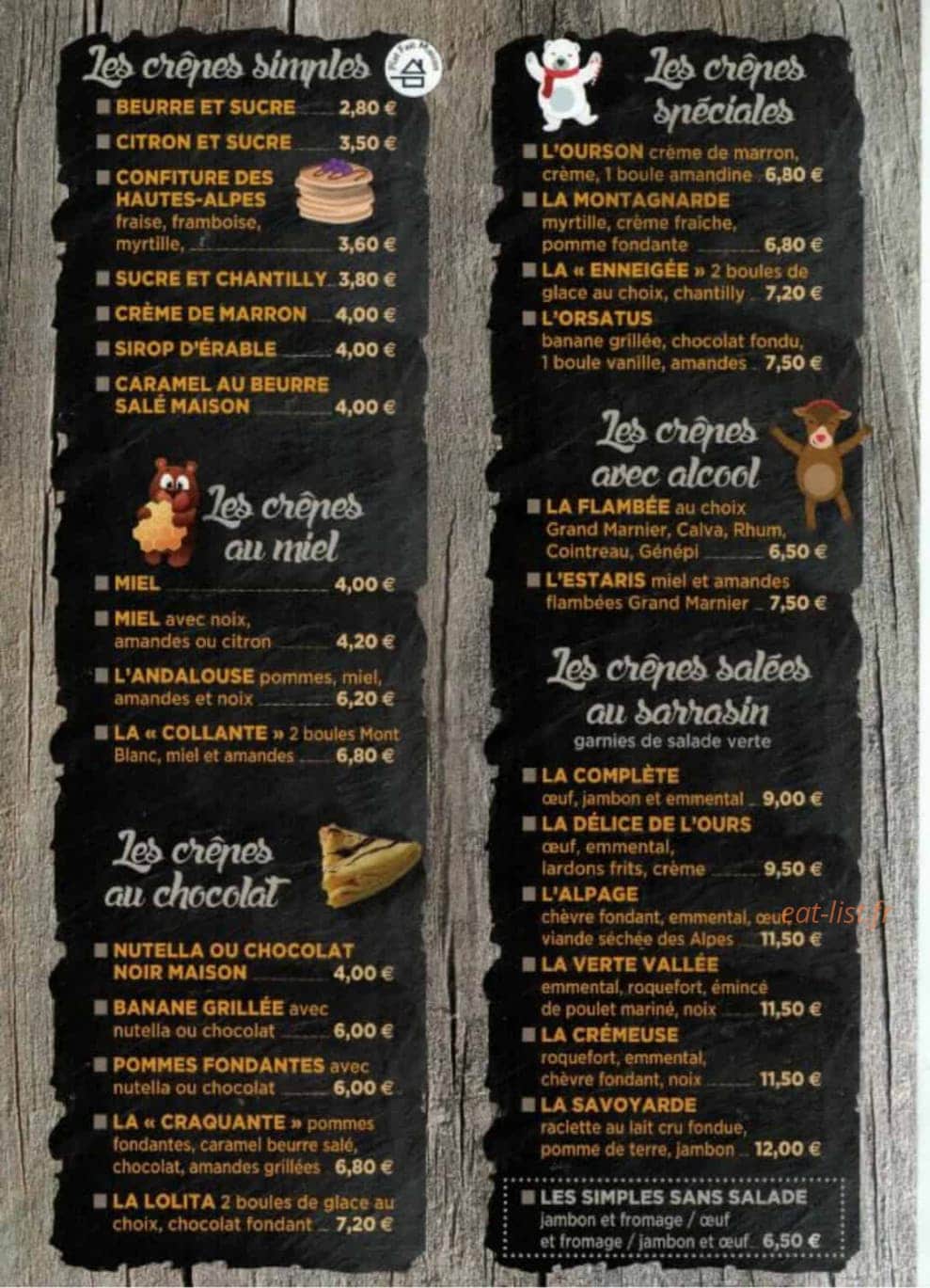 L'Ourson — carte page 16