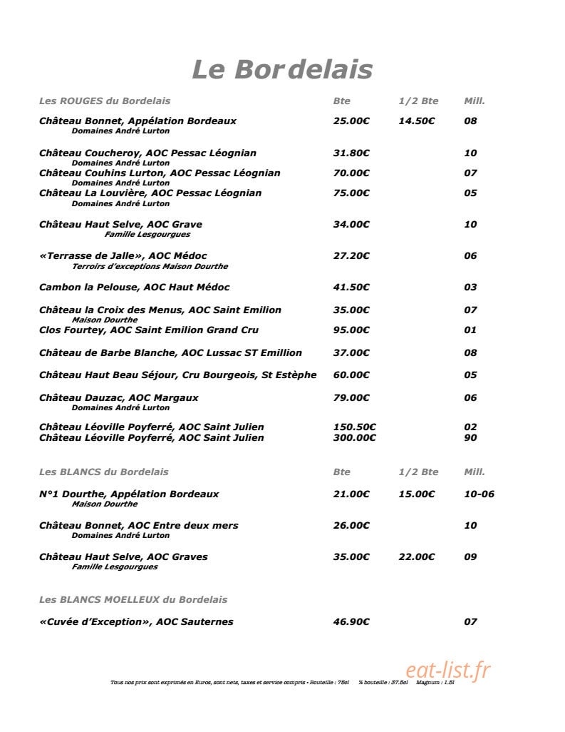 Le restaurant les  Bartavelles La table de Paul — carte page 17