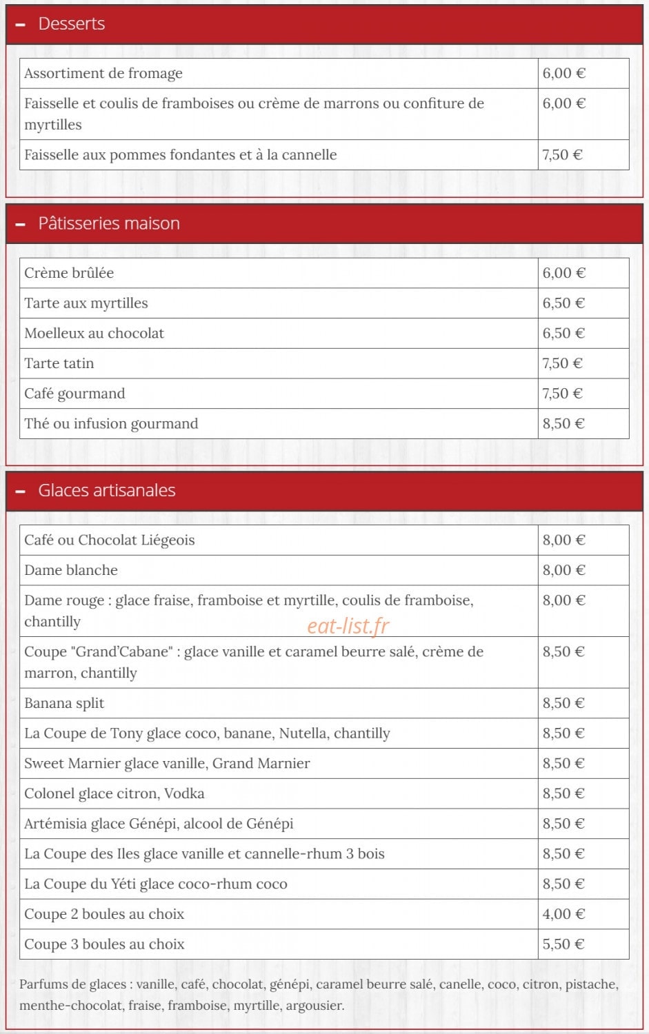 Grand Cabane — carte page 3