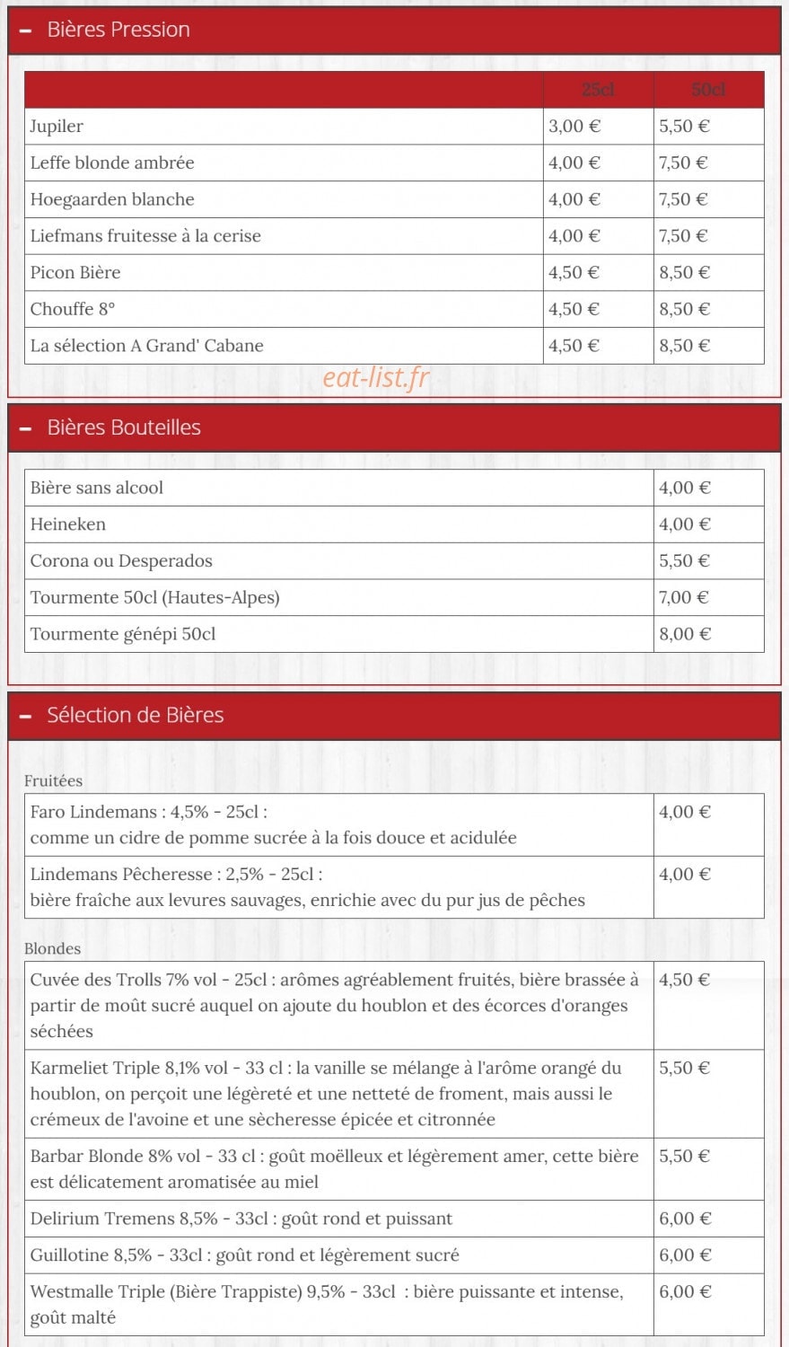 Grand Cabane — carte page 14