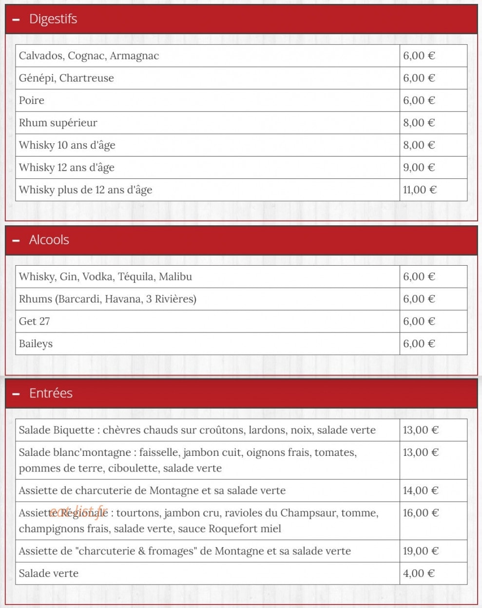 Grand Cabane — carte page 6