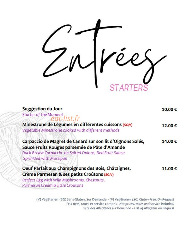 L'aiglon — carte page 1