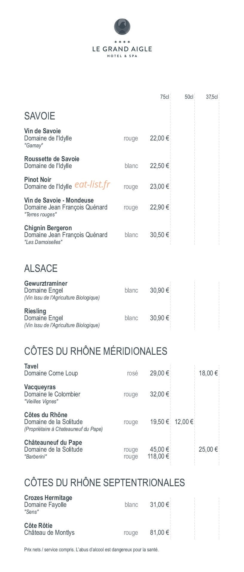 Le Grand Aigle — carte page 11