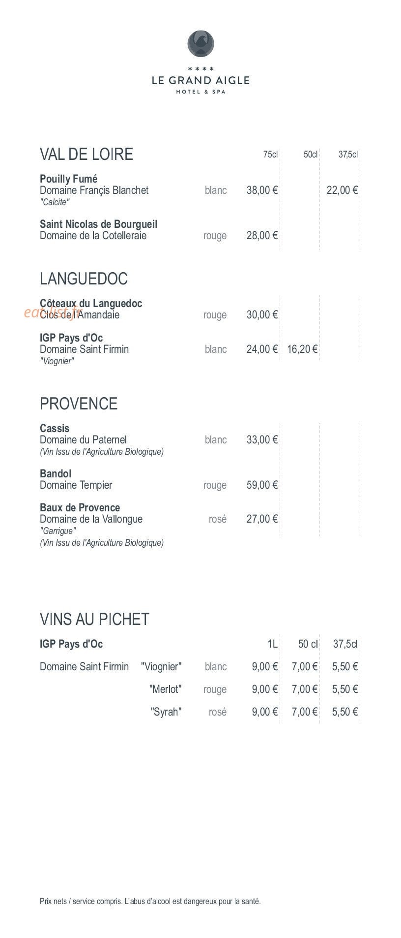 Le Grand Aigle — carte page 13