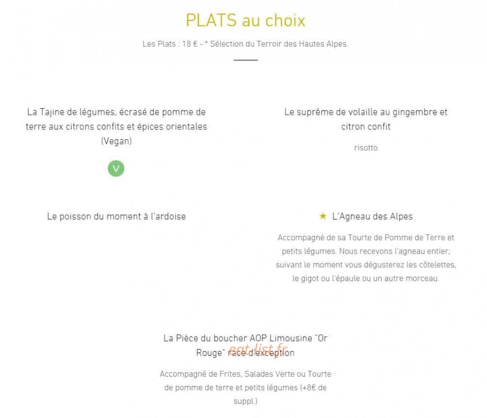 Le Faranchin — carte page 2