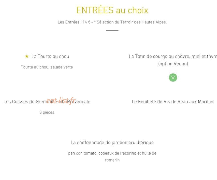 Le Faranchin — carte page 1