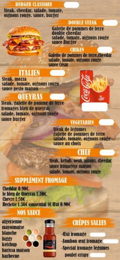 La bonne table — carte page 1