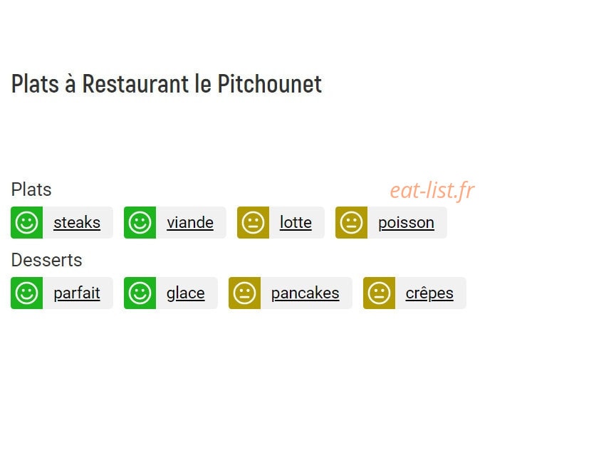 Le Pitchounet — carte page 1
