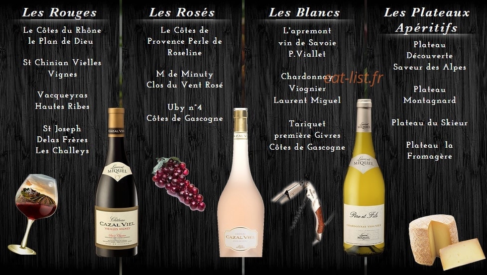 Les 3 Ours — carte page 17