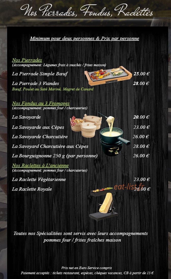 Les 3 Ours — carte page 3