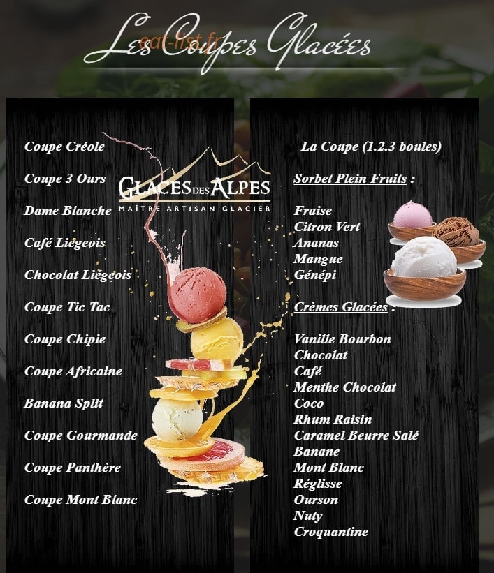 Les 3 Ours — carte page 7