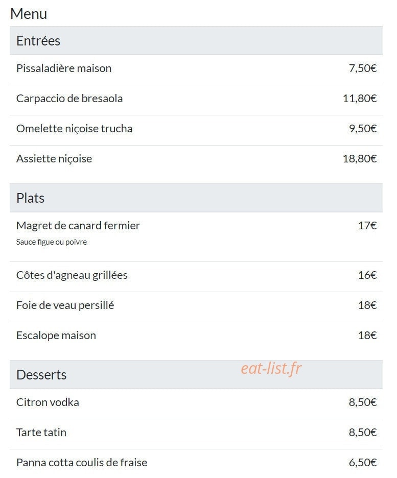 Acchiardo — carte page 1
