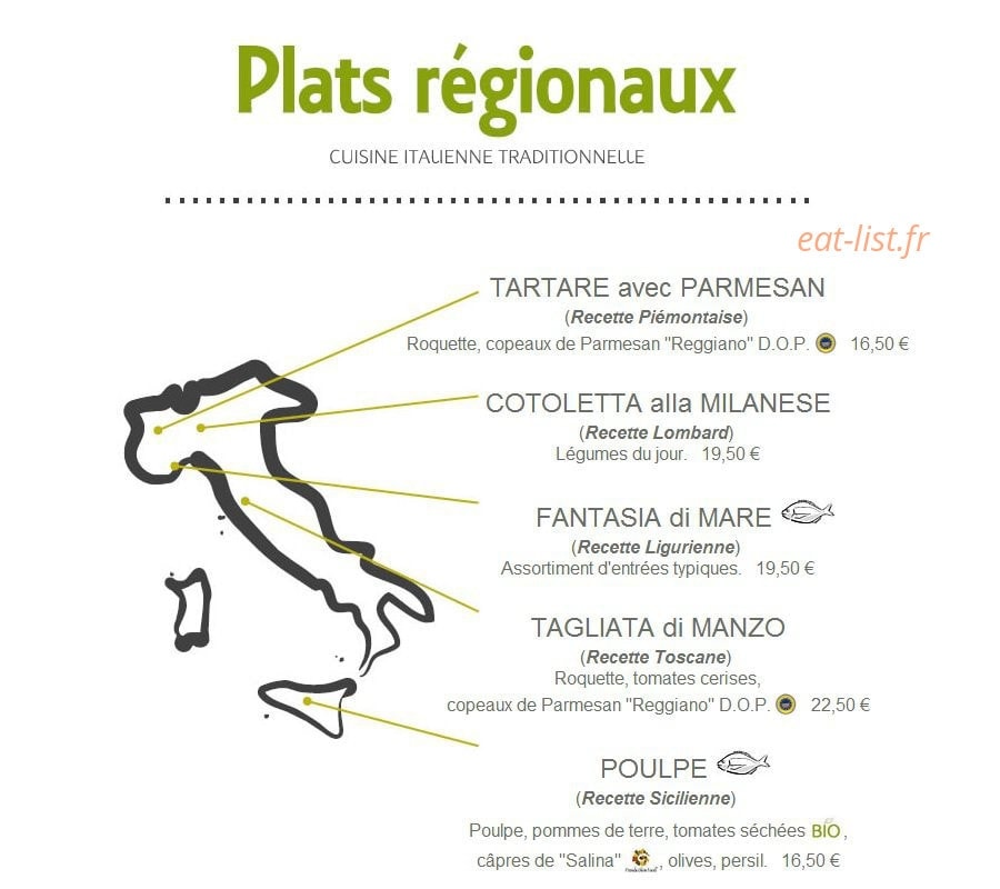 Attimi — carte page 1