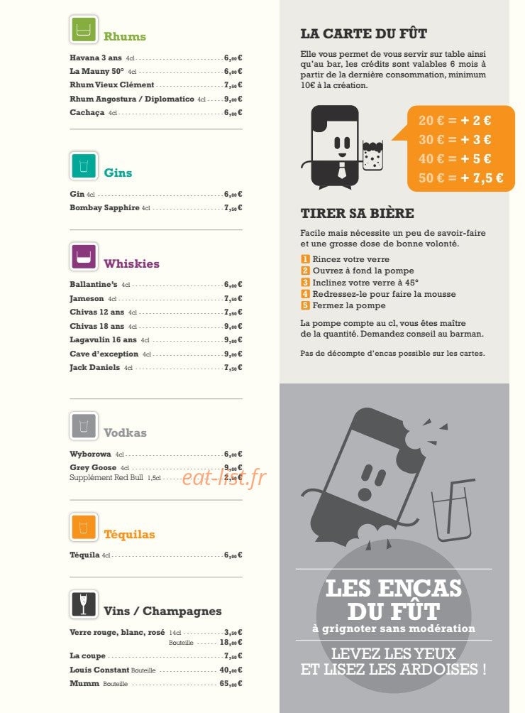 Au Fût et à mesure — carte page 3