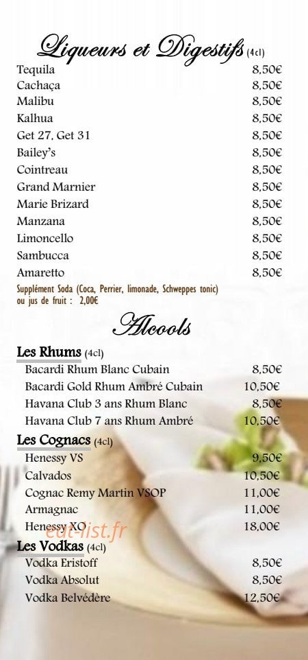 Balthazar — carte page 11