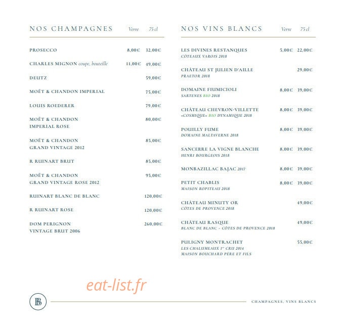 Bella Bay — carte page 6